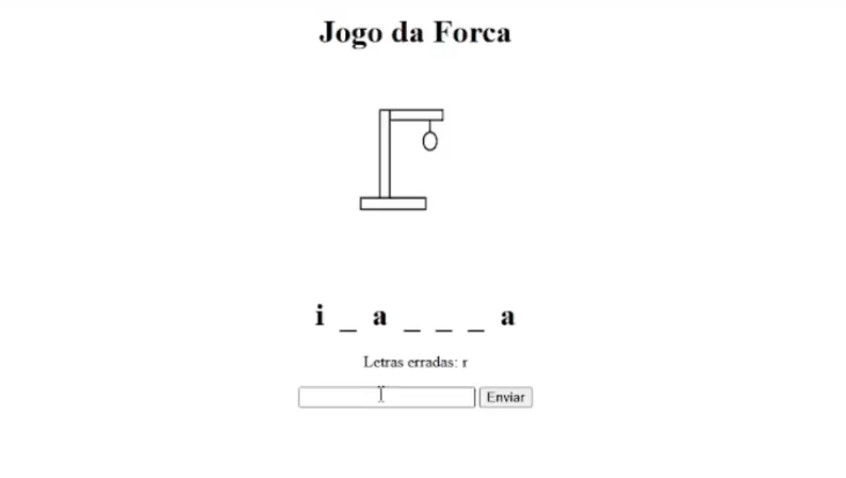 Interface do Jogo da Forca